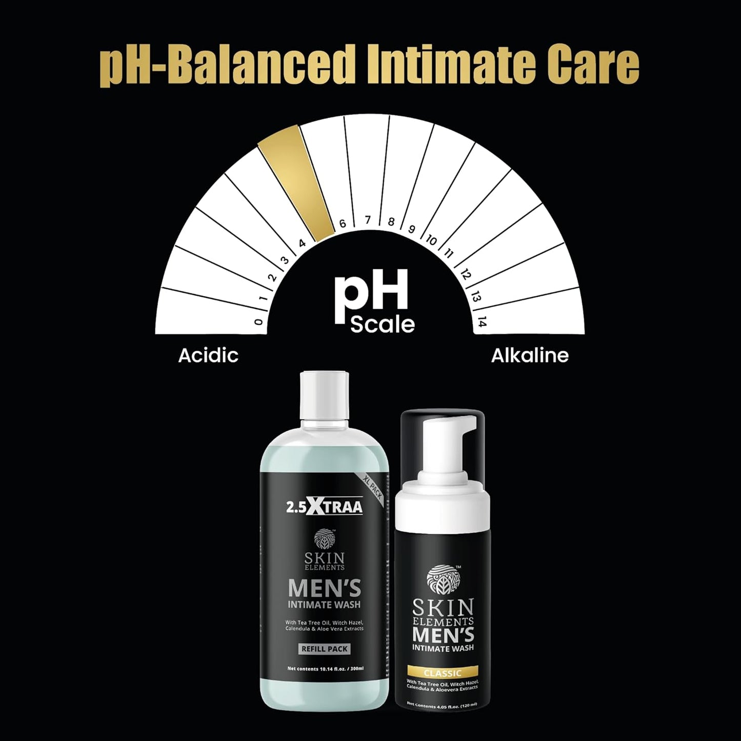 Men's Intimate Wash - pH Balanced Foaming Wash with Tea Tree Oil | Jumbo 14.2 fl. oz Refill for 180 Days