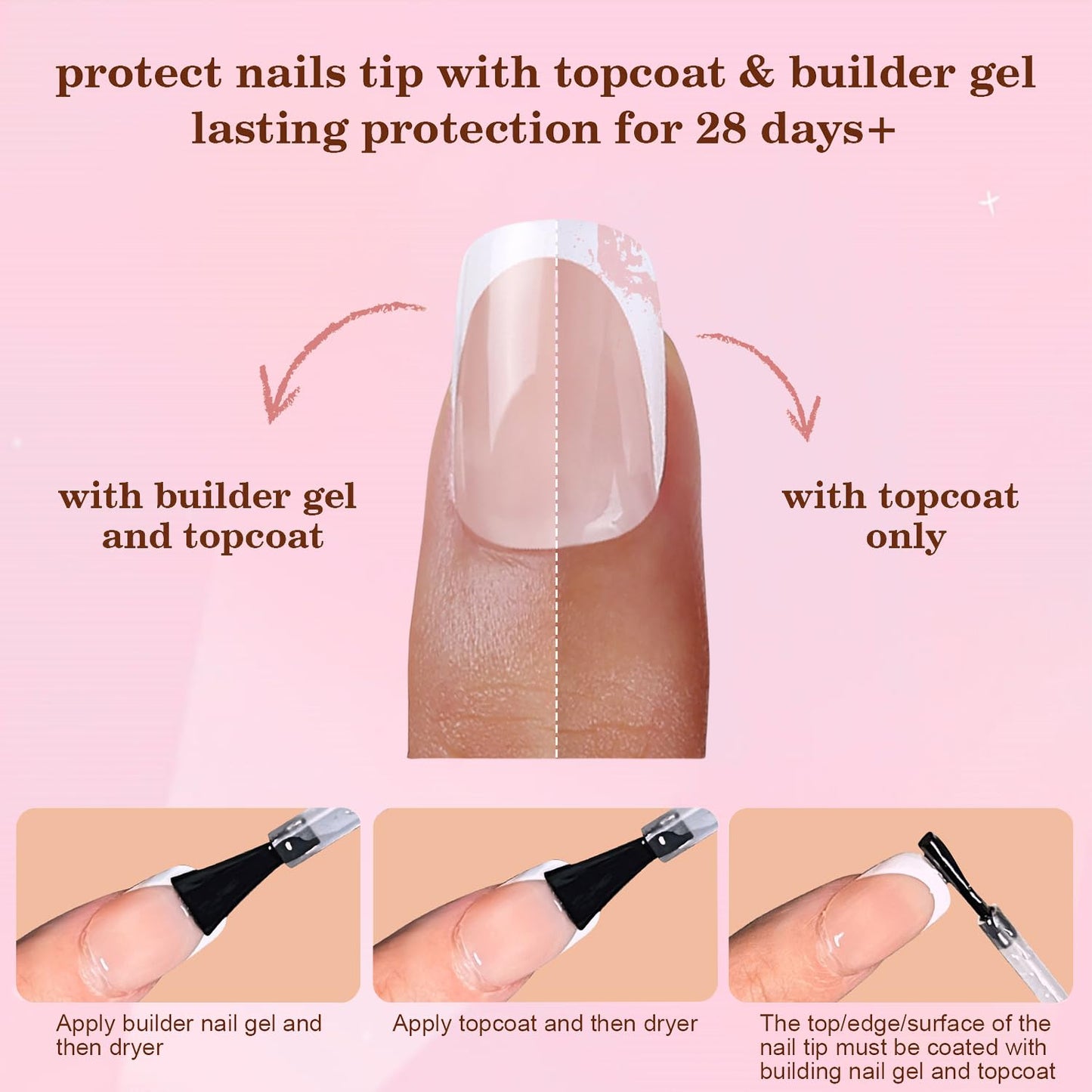 Dsixnails French Tip Press on Nails, Soft Gel Nail Tips