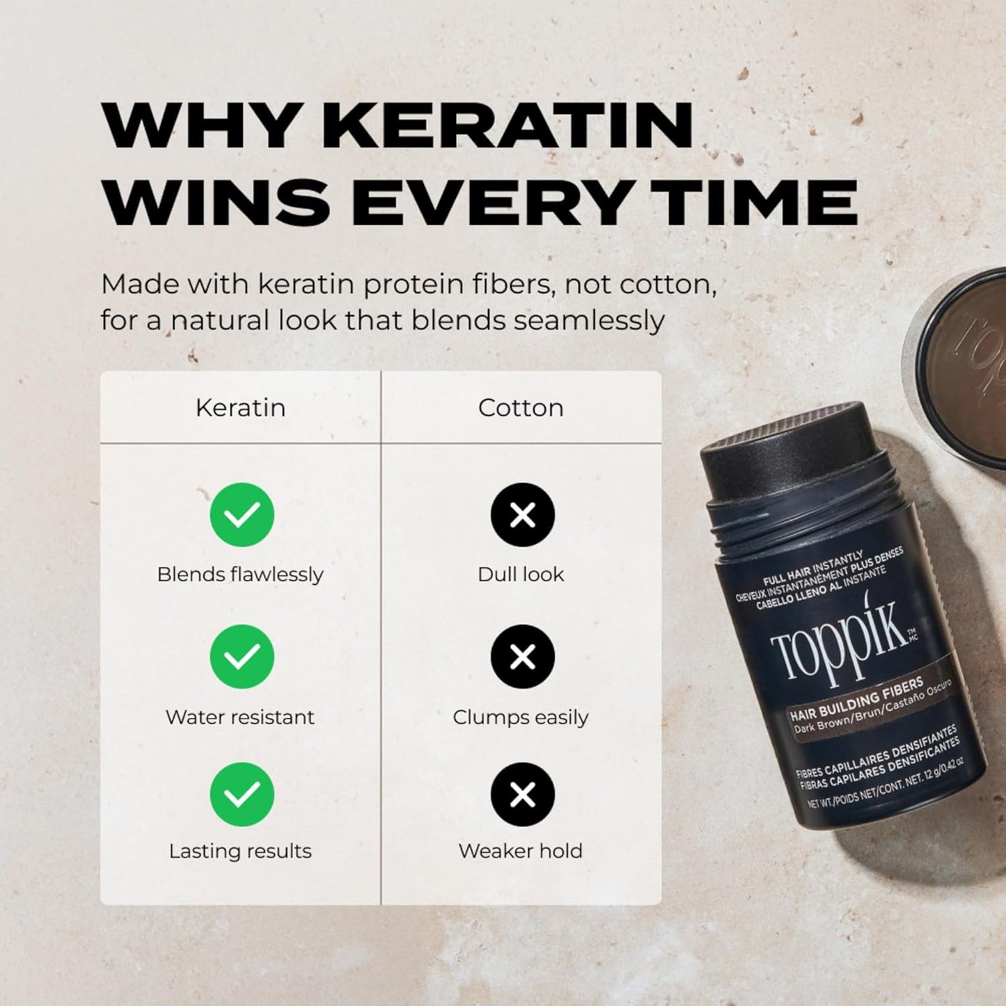 Toppik Hair Building Fibers - Instantly Thicker & Fuller Hair | 9 Shades, 4 Sizes Available
