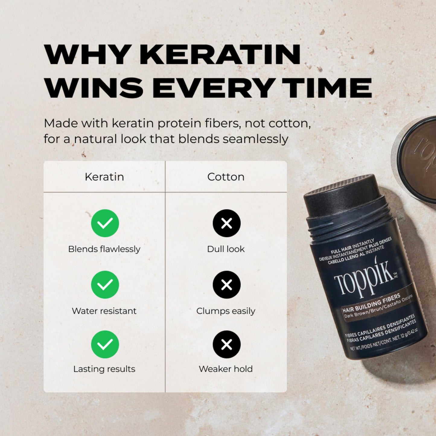 Toppik Hair Building Fibers, Black, 27.5g Fill In Fine or Thinning Hair, Instantly Thicker, Fuller Looking, 9 Shades for Men & Women, Keratin Protein Formula