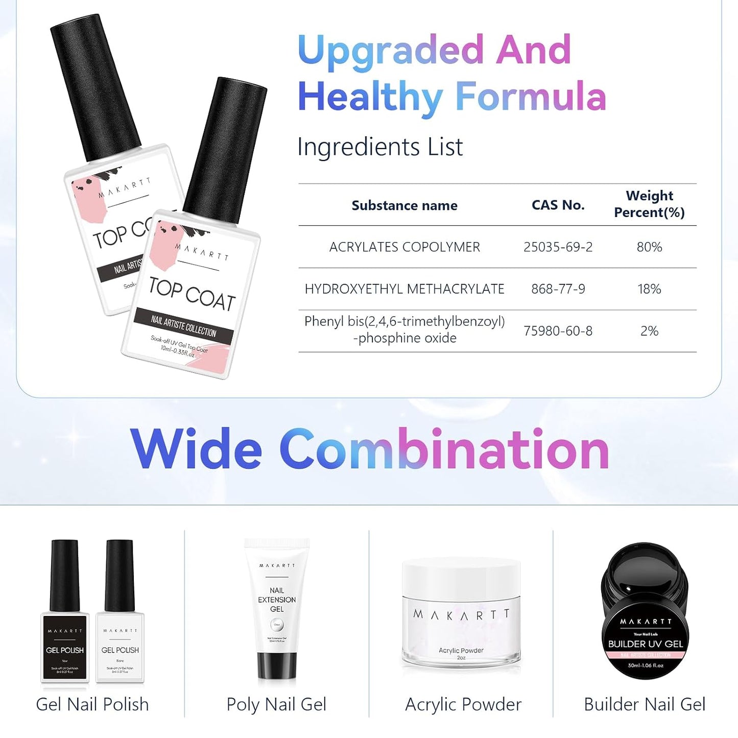 Gel Top Coat and Base Coat Set - No Wipe Shine Finish for Long-Lasting Gel Nails | 10ML, Salon Quality