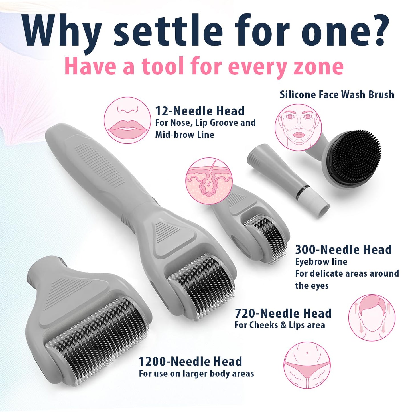 Termalk 6-in-1 Titanium Derma Roller for Face and Body – Kit with Micro-Needles (0.25mm) and (0.3mm) – 300, 720, and 1200 Needles for Men and Women