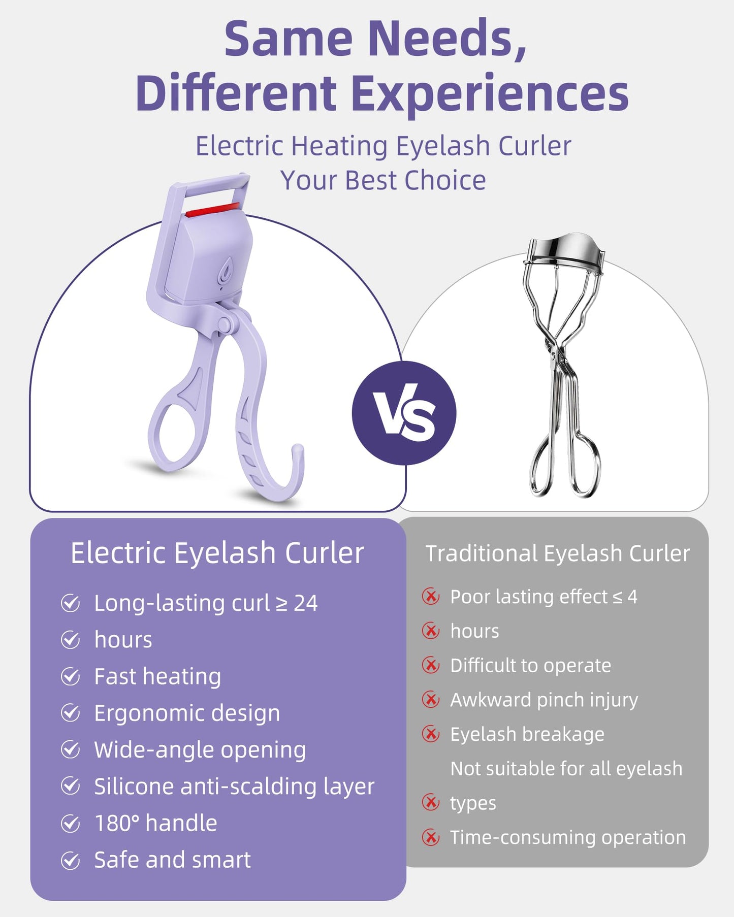 HOTRYEE Heated Eyelash Curler, 5S Fast Heating Electric Eyelash Curler
