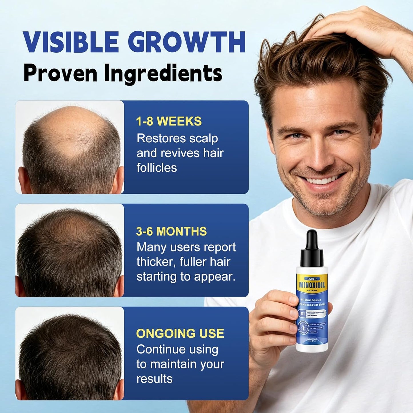 5% Minoxidil Hair Growth Treatment - Extra Strength Liquid Solution for Thicker, Fuller Hair | 8 Pack, Biotin & Castor Oil Enriched