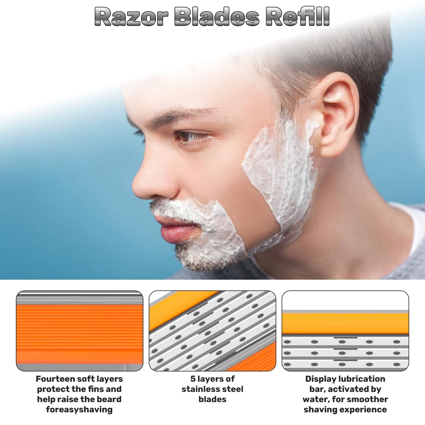 24 Pcs Razor Blade Refills for Men,Compatible with Fus-sion 5 Razor Blades Refills,Disposable Blade Manual Beard Trimmer Safety Replacement Shaver Heads Set