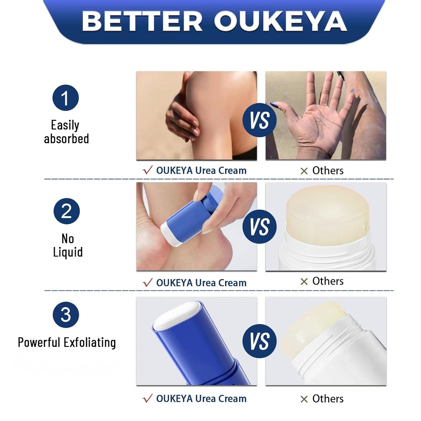 Urea Cream Stick 60% with 2% Salicylic Acid - Intensive Foot Cream for Dry, Cracked Heels | 0.7oz