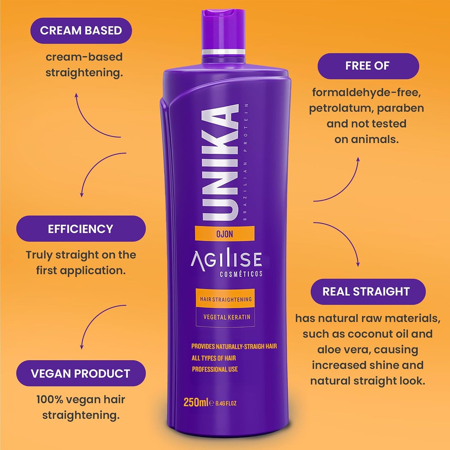 Brazilian Keratin Hair Treatment - Professional Straightening Cream with Batana Oil | Smooth & Silky Finish