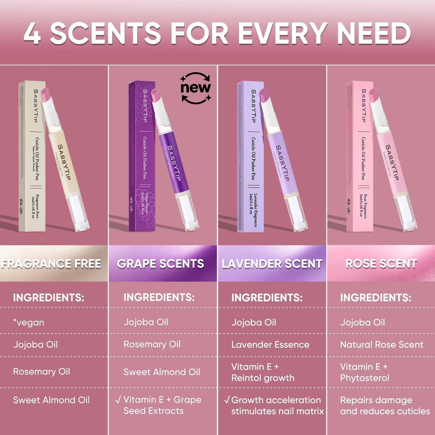 SASSYTIP Ceramic Cuticle Pusher & Oil Pen, 2ml Grape Scented Nail Care Pen, Gentle Cuticle Remover for Dry & Damaged Nails, Moisturize Strengthen Brighten (Grape3.0)