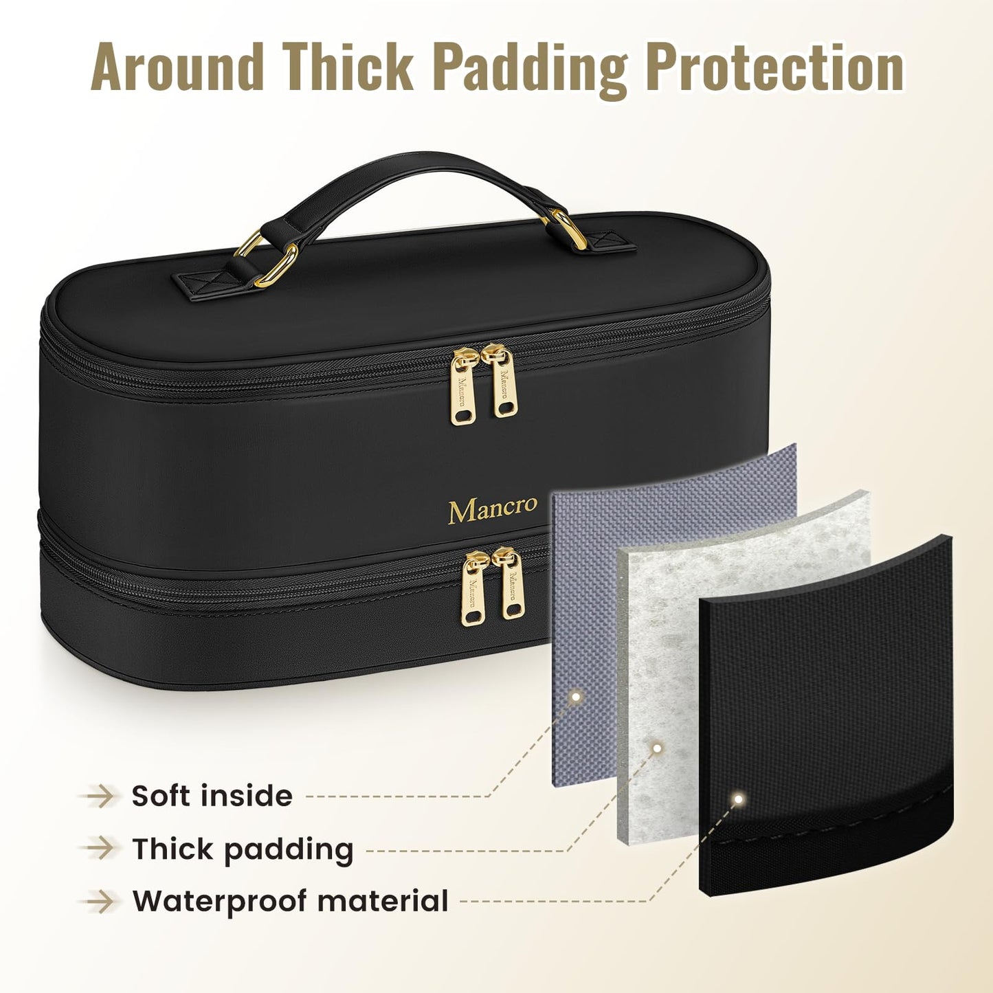 Mancro Dual Layer Carrying Case Compatible with Shark Flexstyle, Black