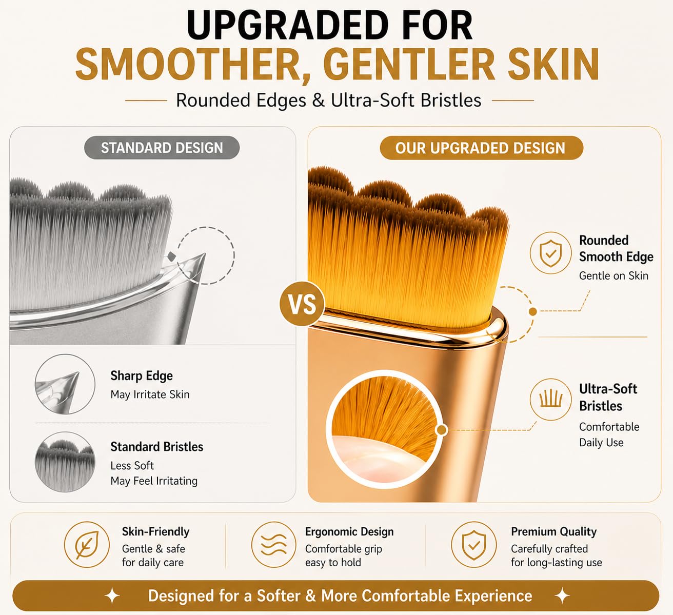 [Upgraded] 2 PCS Facial Lymphatic Contour Face Brush – Rounded Edge & Soft Bristles Sculpting Tool for Face, Lymphatic Drainage-Inspired Massage Brush for Skincare Routine