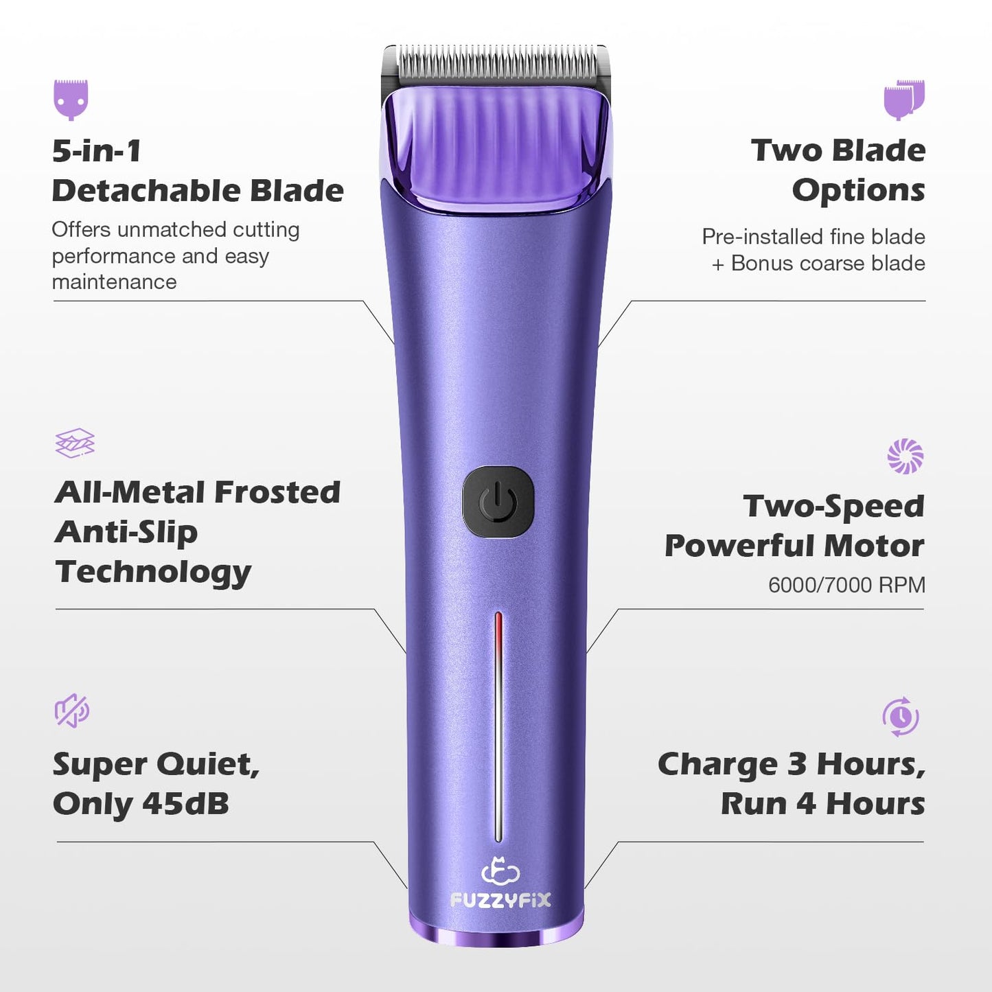 FuzzyFix Professional Dog Grooming Clipper with Replacement Blade, 5-in-1 Adjustable A5 Blade Cordless Pet Grooming Kit 2 Speed Trimmer Hair Shaver with Detachable Metal Combs Nova for Animal Horse