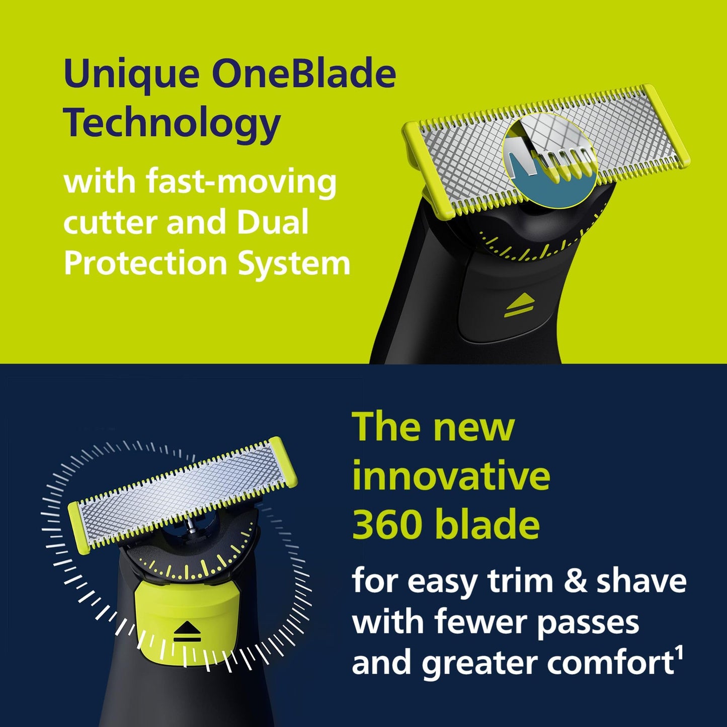 Philips Norelco OneBlade 360 Pro Face + Body, Hybrid Electric Beard Trimmer, Shaver and Bodygroomer, with 360 Blade Technology, Model QP6552/90 (Pack of 2)