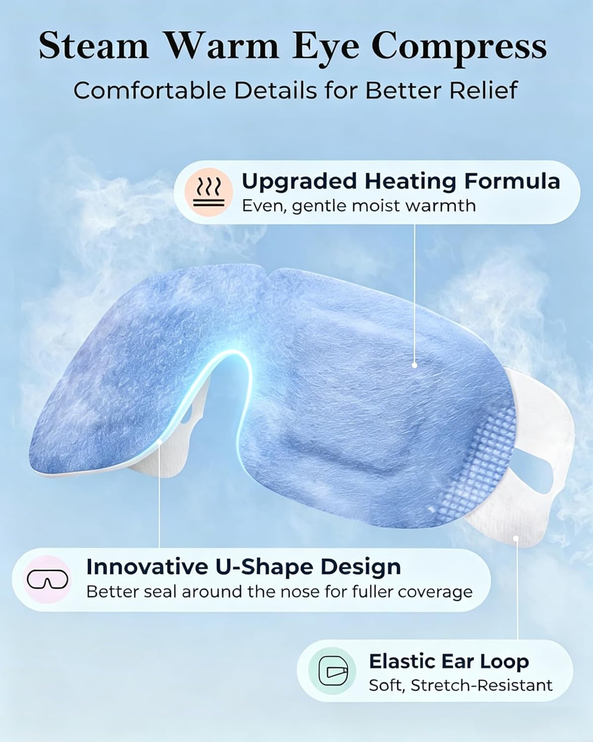 Steam Eye Masks - 16 Pack Self-Heating Warm Compress for Dry Eyes, Stye Relief & Stress Relief | Travel Essential, Unscented