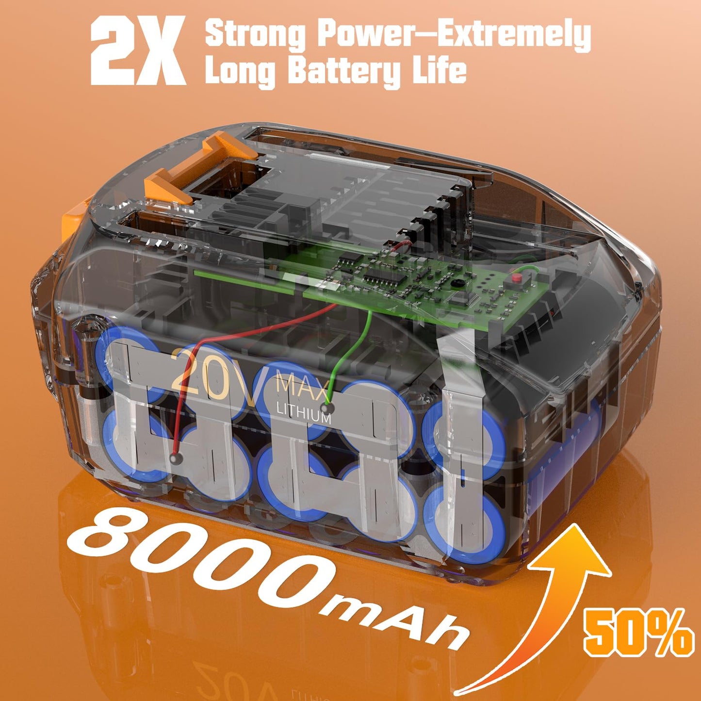 Mounzuikue Upgraded 2Packs 8.0Ah Replacement for Worx 20V Battery Lithium-ion Power Share Max WA3525 WA3575 WA3575 WA3578 WA3520 WA3742 WG155s WG251s WG890 Compatible with Worx battery 20V Power Tools