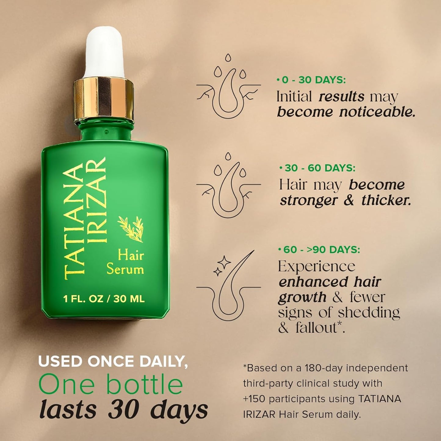 Hair Growth Serum for Women - Non-Greasy Rosemary & Amla Treatment | 3 Pack, 1 Oz Each