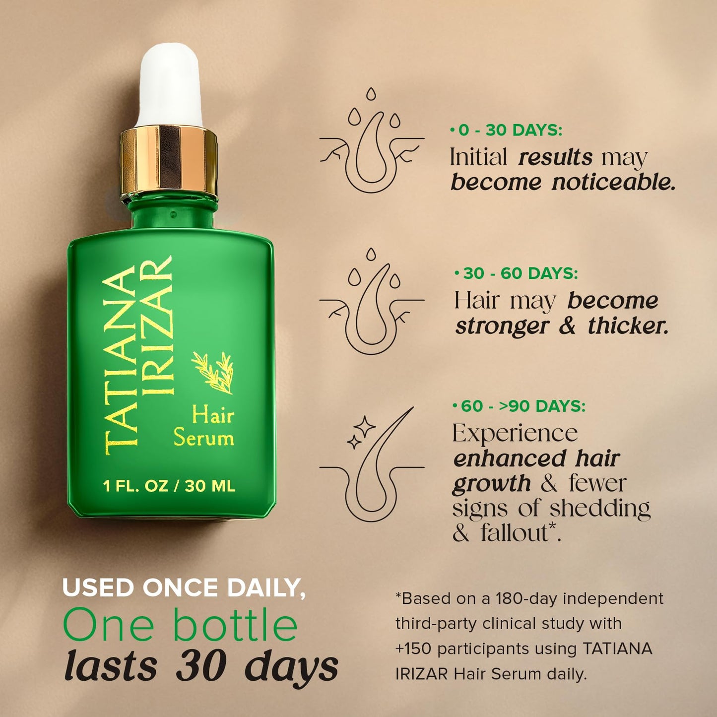 Hair Serum for Hair Growth Serum Women Made in USA - 3 Pack Scalp Serum for Hair Growth Non-Greasy Rosemary & Amla Hair Care Vegan 1 Oz Hair Loss Treatment for Women Regrowth Treatment