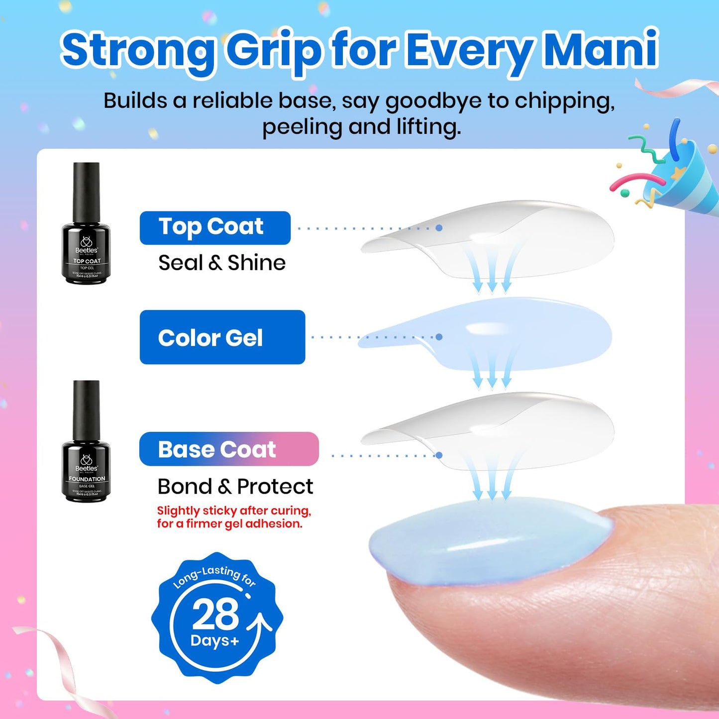 Beetles 2 Pcs 15ml No Wipe Gel Top Coat and Base Coat Set - Shine Finish and Long Lasting Soak Off LED Nail Lamp Gel Base Top Coat Stay Lock Shine Duo Finish Nail Art Design Manicure Gifts for Women