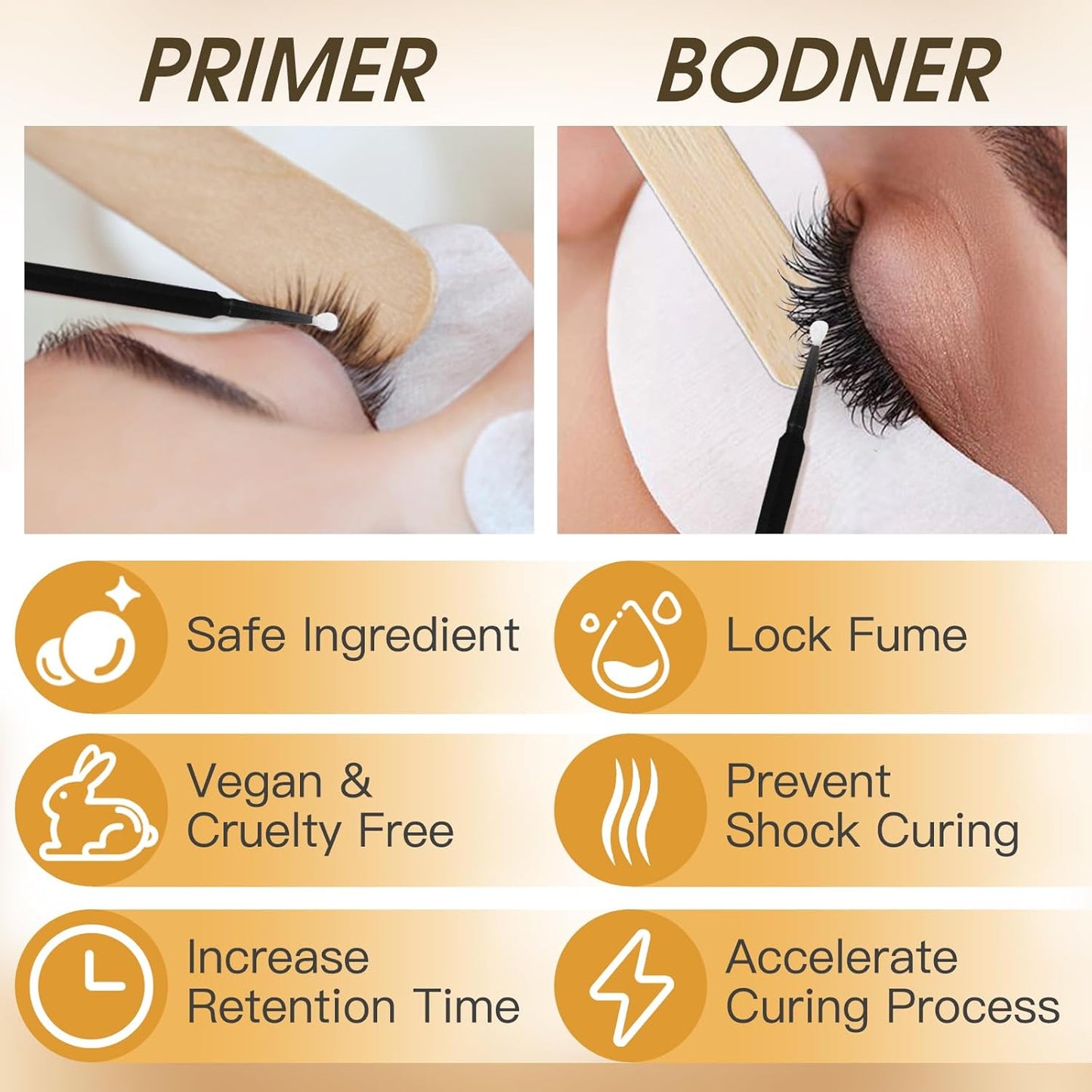 Eyelash Extension Bonder & Primer Kit - Glue Accelerator & Protein Oil Remover | 15ml Each