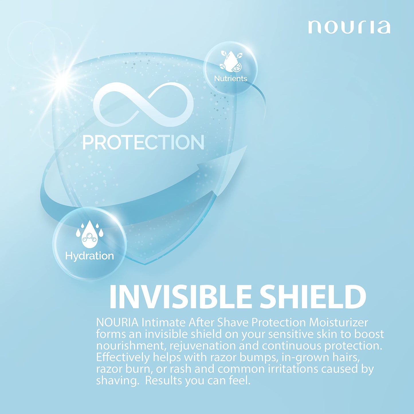 NOURIA Intimate After Shave Protection Moisturizer By Coochy Plus - FRAGRANCE FREE: Delicate MOISTURIZING PLUS Soothing Mist For The Pubic Area & Armpits – For Razor Burns, Itchiness & Ingrown Hairs