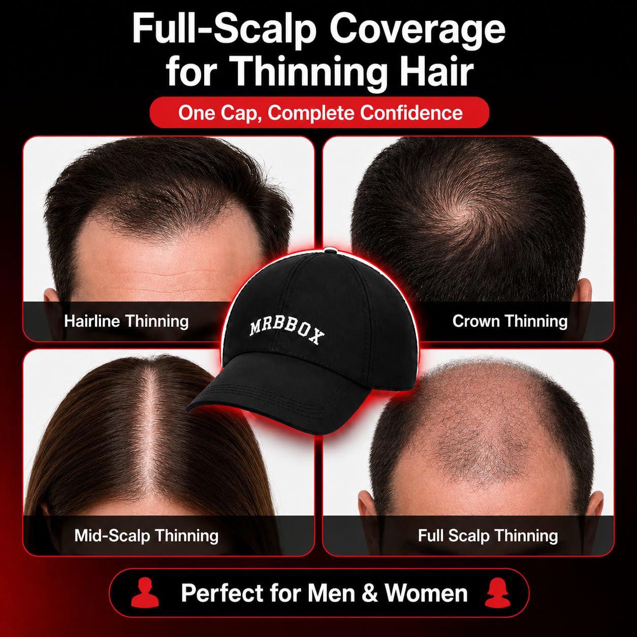 Red Light Therapy Hair Growth Cap - 528 Light Emitters for Full Scalp Coverage | Unisex Black