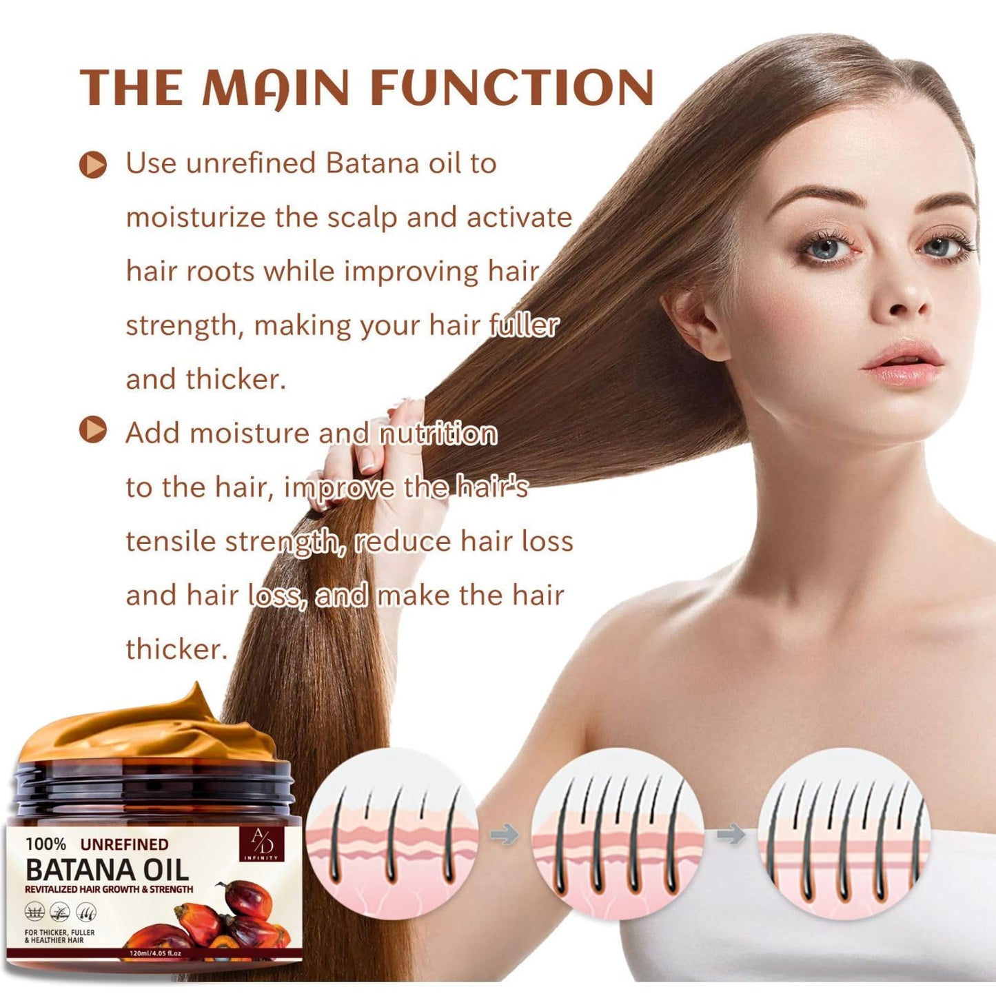 Raw Batana Oil for Hair Growth - Organic Pure Formula with Keratin & Coffee Extract | 4oz