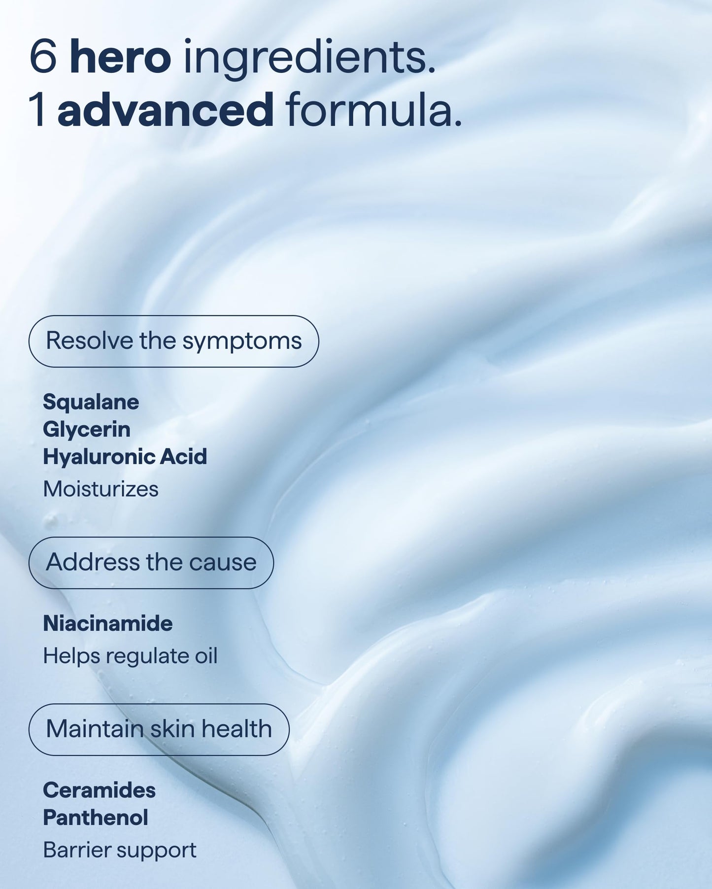 Remedy Lightweight Barrier Repairing Gel Face Moisturizer | Niacinamide, Ceramide and Squalane | Fragrance Free | Eczema Seal Certified | Water Cream All Skin Types | By Dermatologist Dr Shah | 1.7 oz