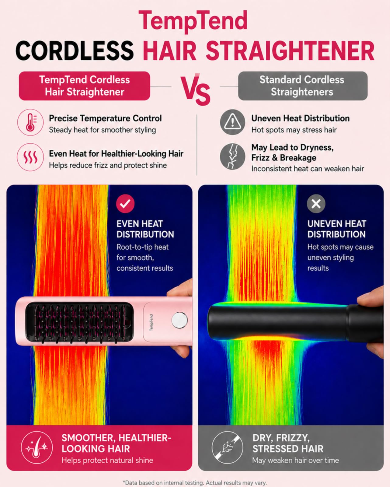 Cordless Hair Straightener Brush, Portable Straightener with Ionic Hair Brush Care, Fast Heated Styling, 3 Heat Levels, and Anti-Scald Care for Travel, Office, and Hotel, Gift for Women, Mirage Pink