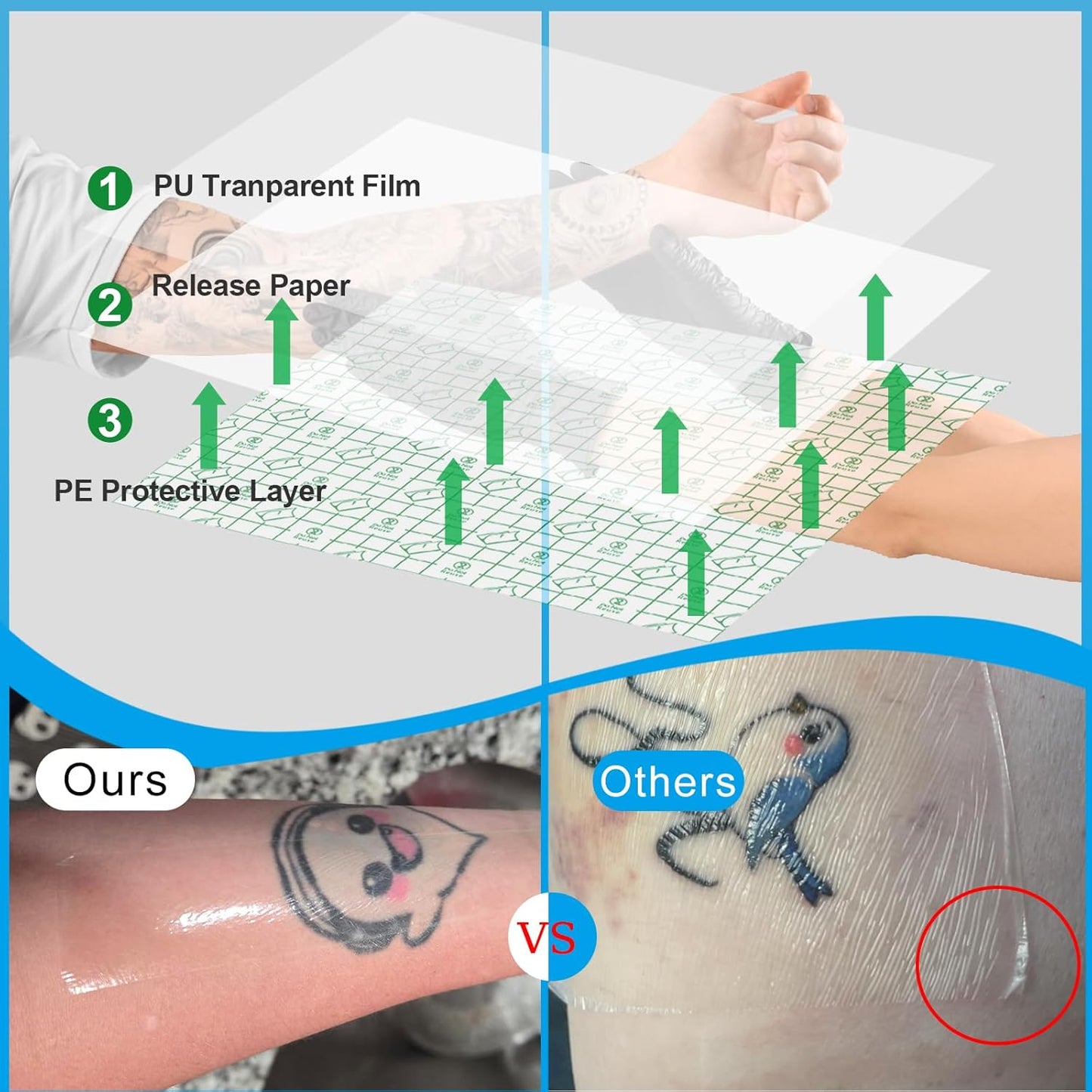 Emalla Waterproof Tattoo Cover - 9 Rolls Second Skin Aftercare Bandage | 2", 4", 6" x 2.2 Yards for Healing & Swimming