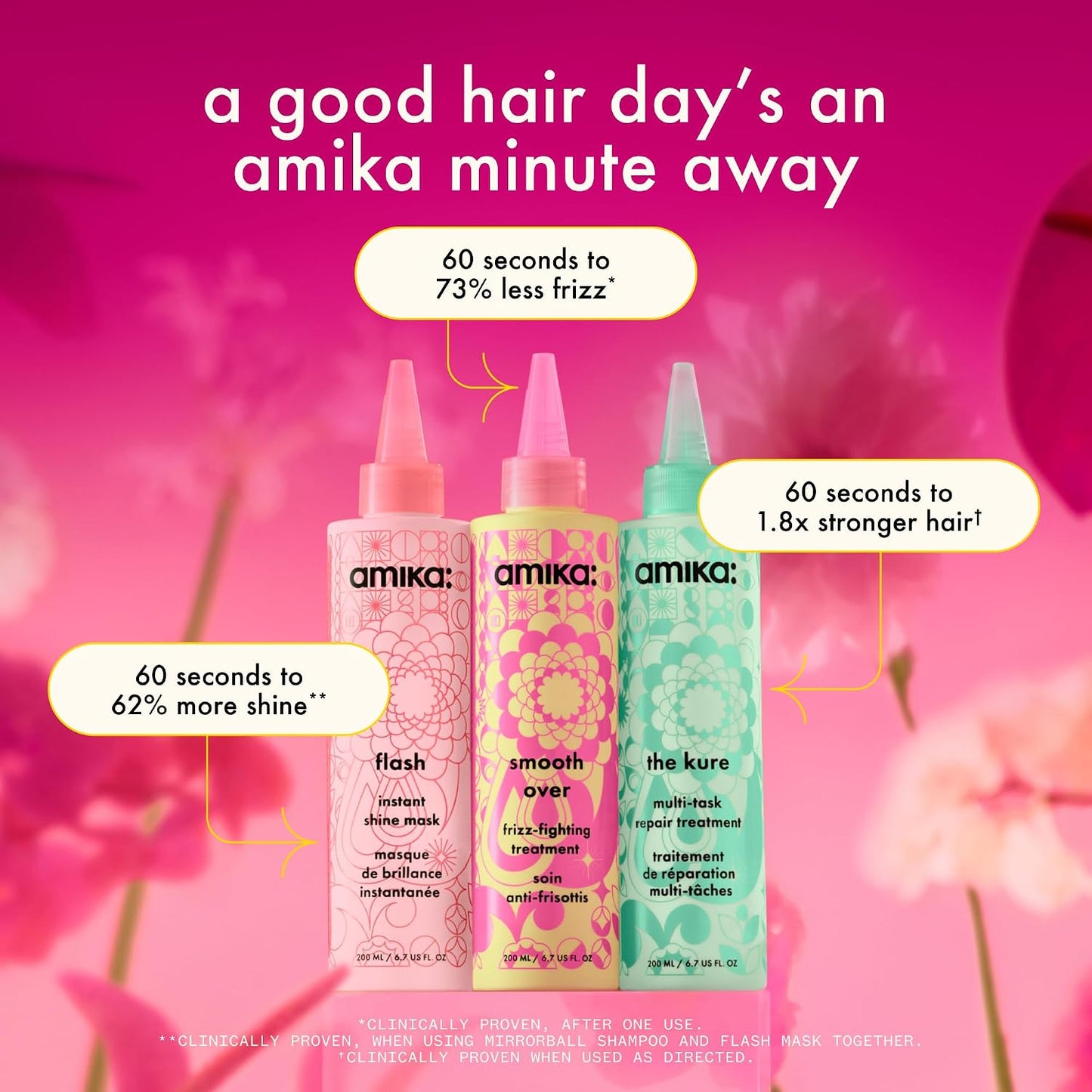 Amika Smooth Over Frizz-Fighting Treatment Mask - Deep Conditioning Hair Care for Frizz Control