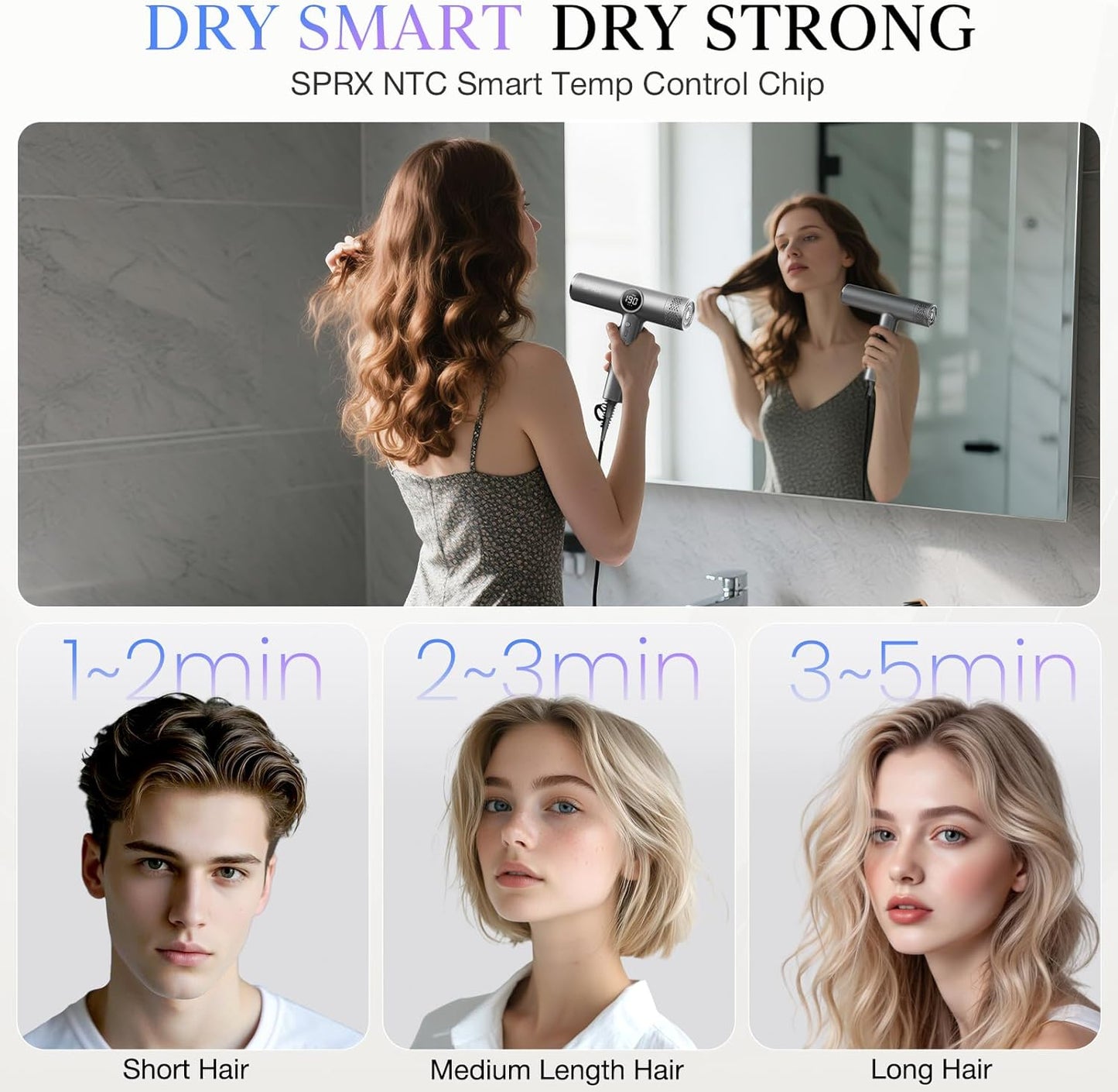 High-Speed Ionic Hair Dryer - 160,000 RPM Brushless Motor | Fast Drying, Lightweight Travel Design
