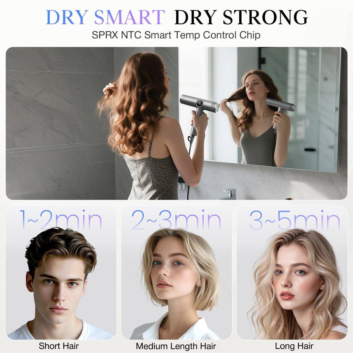 High-Speed Ionic Hair Dryer with Diffuser,160,000 RPM Professional Brushless Motor Blow Dryer,Fast Drying Without Damage,500M Negative Ions,Lightweight Travel Design (Low Noise, Salon Quality)