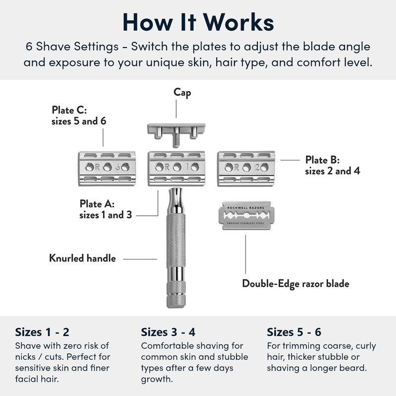 ROCKWELL RAZORS 6S Shave Kit, Matte Stainless Steel Razor, Shave Cream, Faux-Badger Brush and Blades