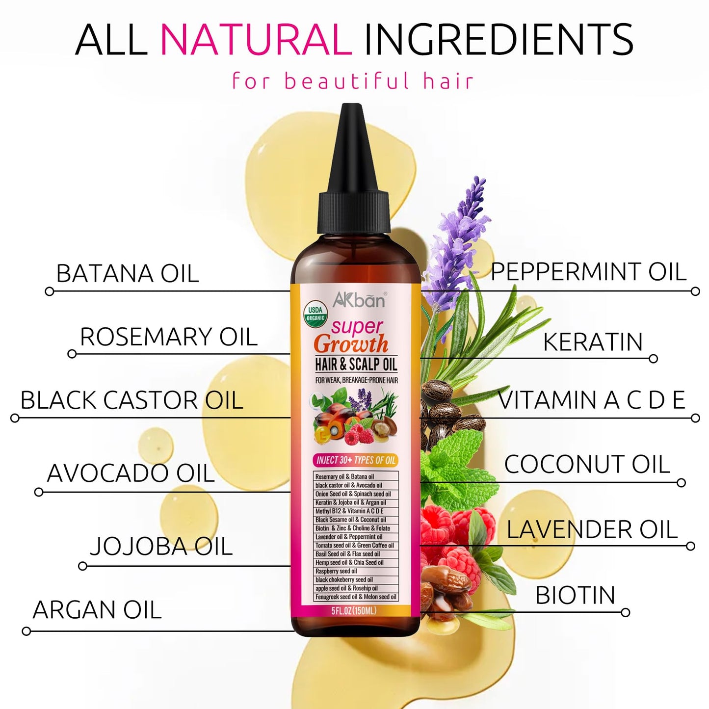 Super Blend of Pure Rosemary Oil for Hair Growth with Black Castor, Batana, Argan, Jojoba, Infused with Keratin & Biotin, Blend Scalp and Hair Oil for Hair Strengthening, Moisture, Shine, Protection