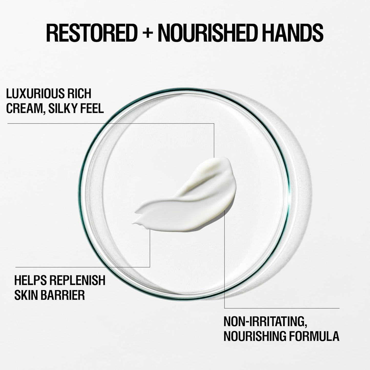 Restorative Hand Cream - Nourishing Vanilla & Orange Peel Formula | Non-Greasy Moisturizer (65ml)
