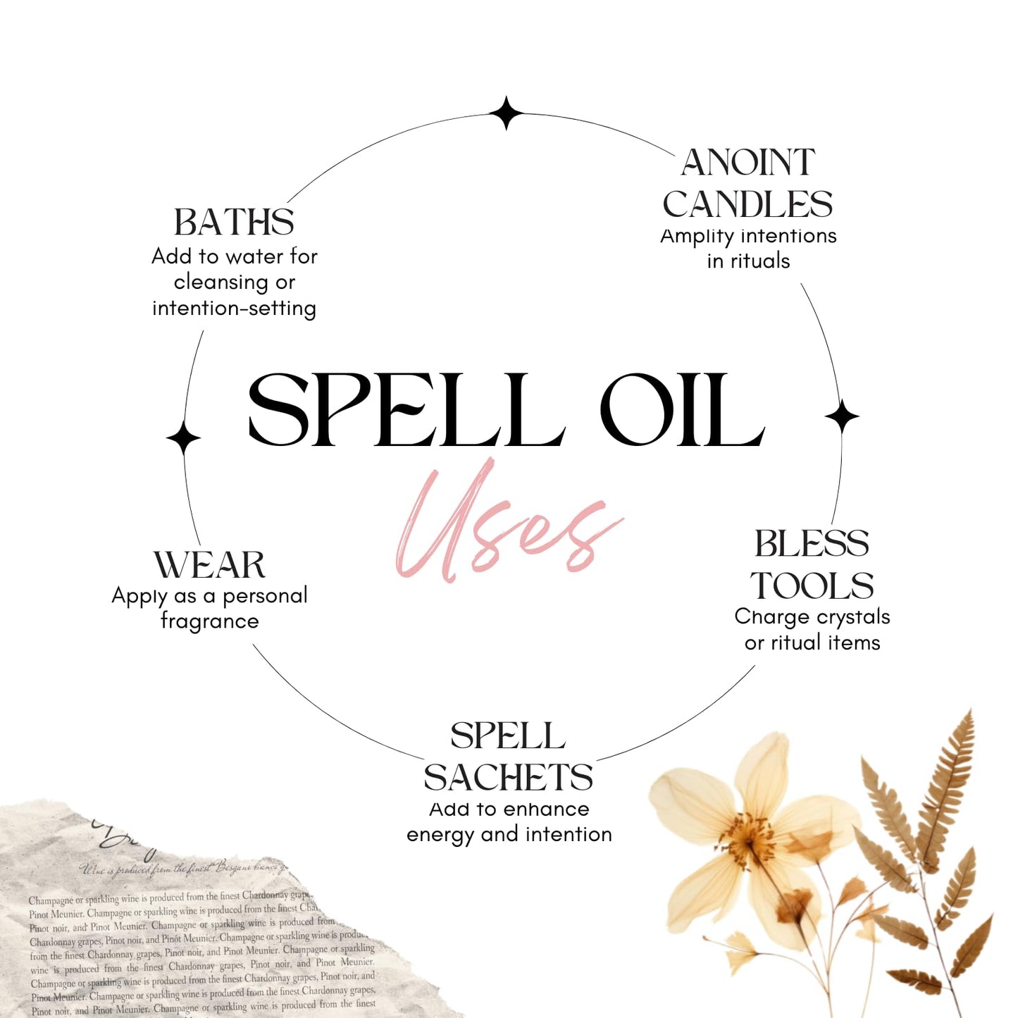 CIRCE Attraction Spell Oil - Enhance Magnetic Energy, Invite Positivity & Love - Add to Bath, Use in Rituals, Wear as Fragrance to Align w/Desires - Rose Petals, Cinnamon Chips & Grapeseed Oil- 1/2oz