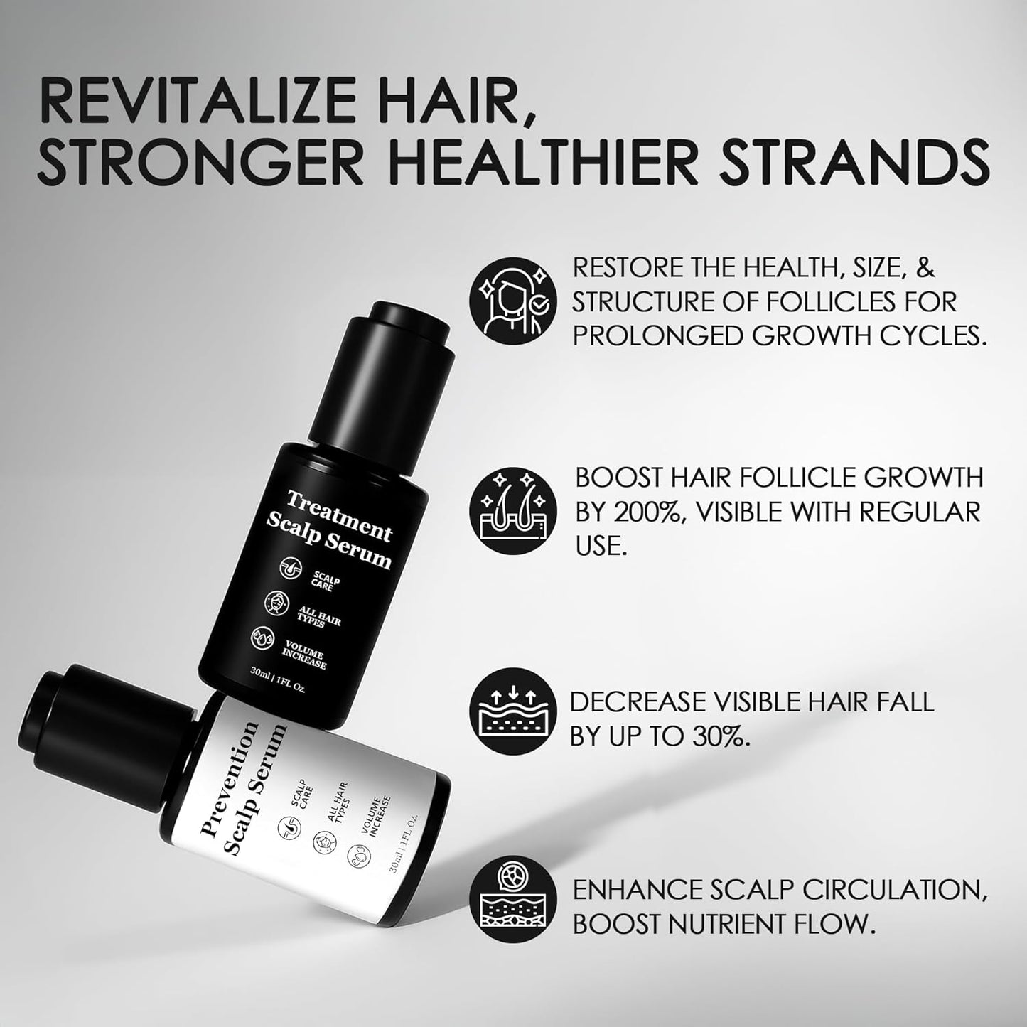 Hair Serum Bundle - Thinning Hair Treatment with Plant-Based Actives | Scalp Serum for Men & Women, Sulfate-Free