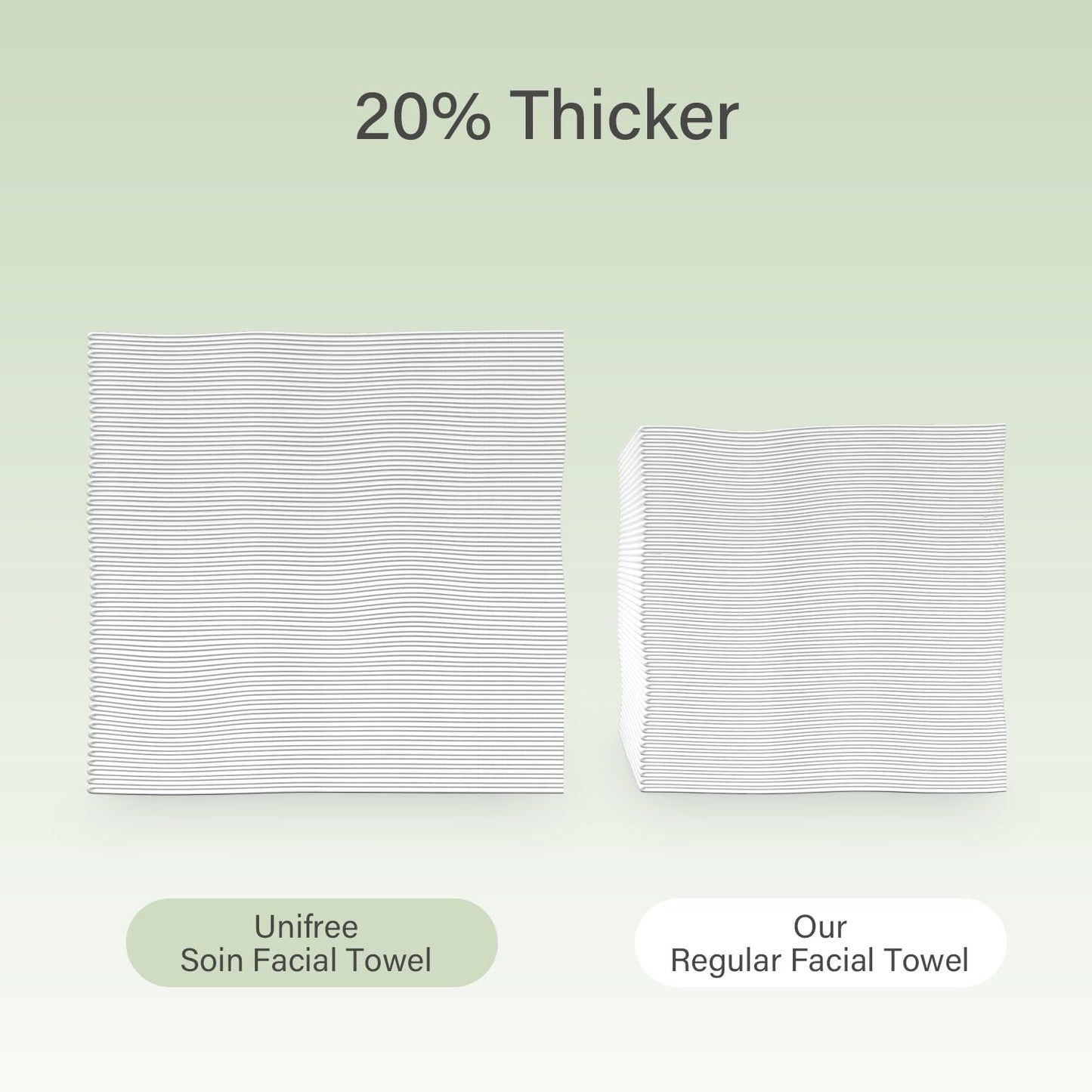 Facial Towels - Large Makeup Remover Towelettes | Soft Dry Wipes, 11.8 x 9.8 Inch, 200 Count Value Pack