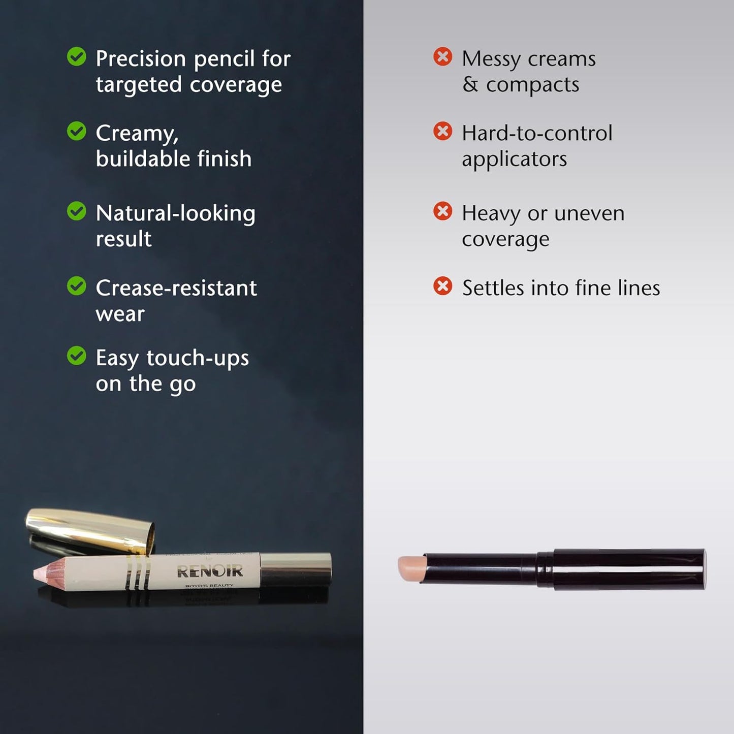 Renoir Concealer Pencil - Precision Coverage for Dark Circles & Blemishes | Brightening, Crease-Resistant Formula