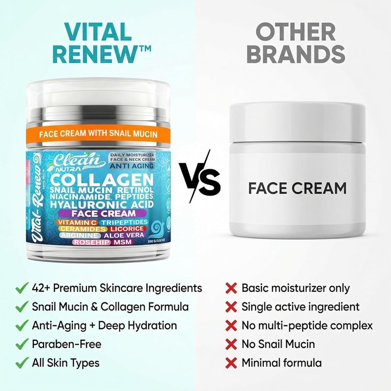 Snail Mucin Collagen Face Cream - Anti-Aging Moisturizer with Retinol & Hyaluronic Acid | 3.52 oz (100g) Korean Skincare