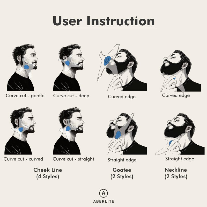Aberlite ClearShaper 3.0 - Beard Shaper Kit w/Two Barber Pencils - Premium Shaping Tool - 100% Clear | Many Styles - The Ultimate Beard/Hair Lineup (US Patent) - Stencil Guide Template Outliner