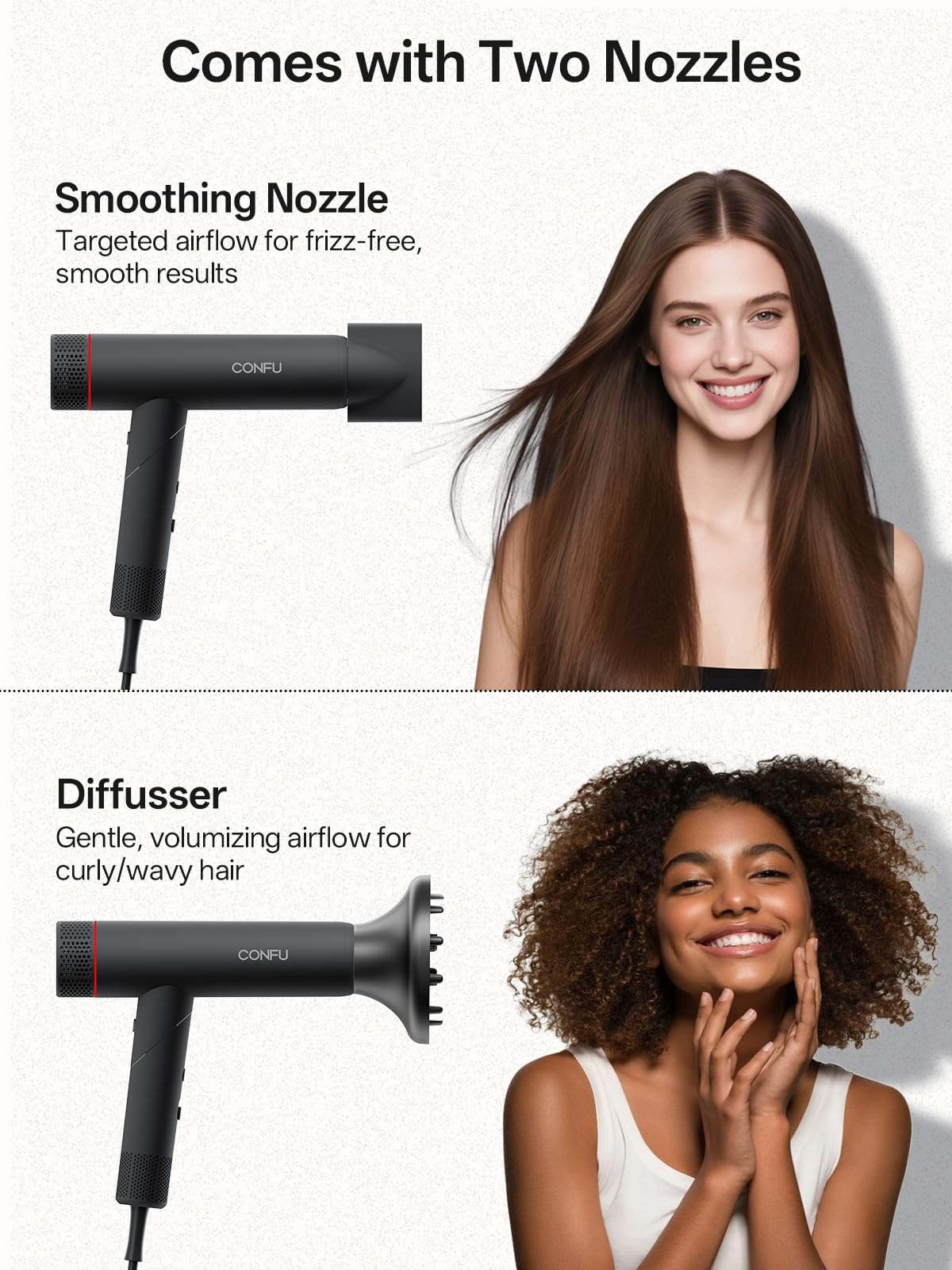 Hair Dryer, CONFU Hair Dryer with Diffuser 110000 RPM, High-Speed Professional Ionic Blow Dryer for Fast Drying, Hair Diffuser for Curly Hair for Home Travel