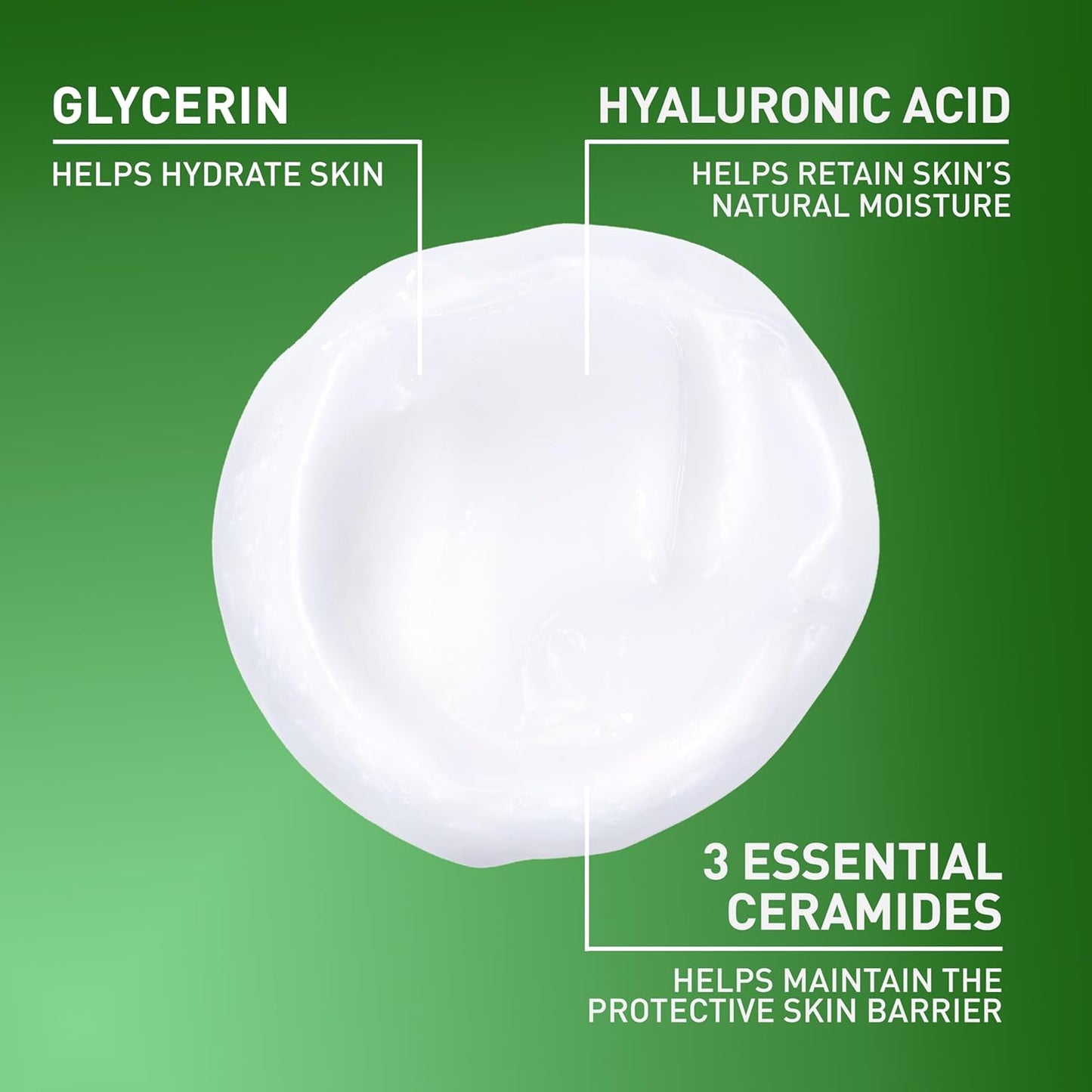 CeraVe Hydrating Facial Cleanser - Moisturizing Face Wash with Hyaluronic Acid & Ceramides | 16 Oz for Dry Skin