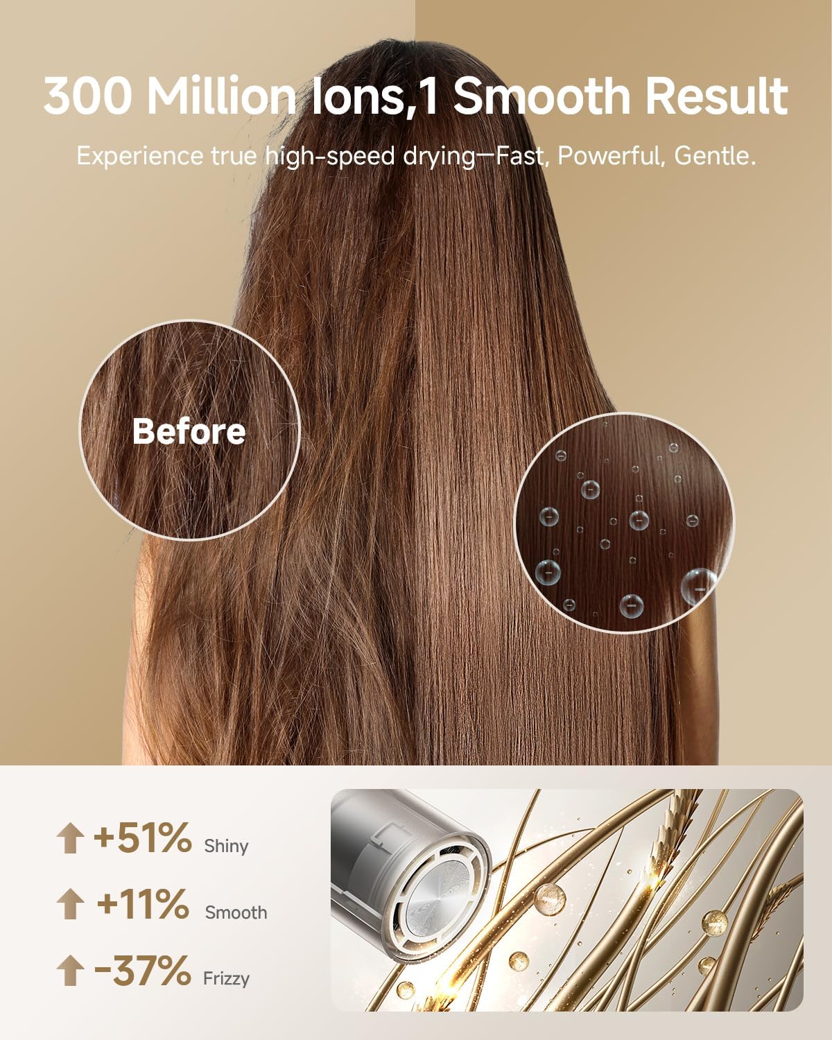 Dreame Pocket Hair Dryer - Ultra Lightweight Blow Dryer with Fast Drying & Low Noise | Portable for Travel & Gym