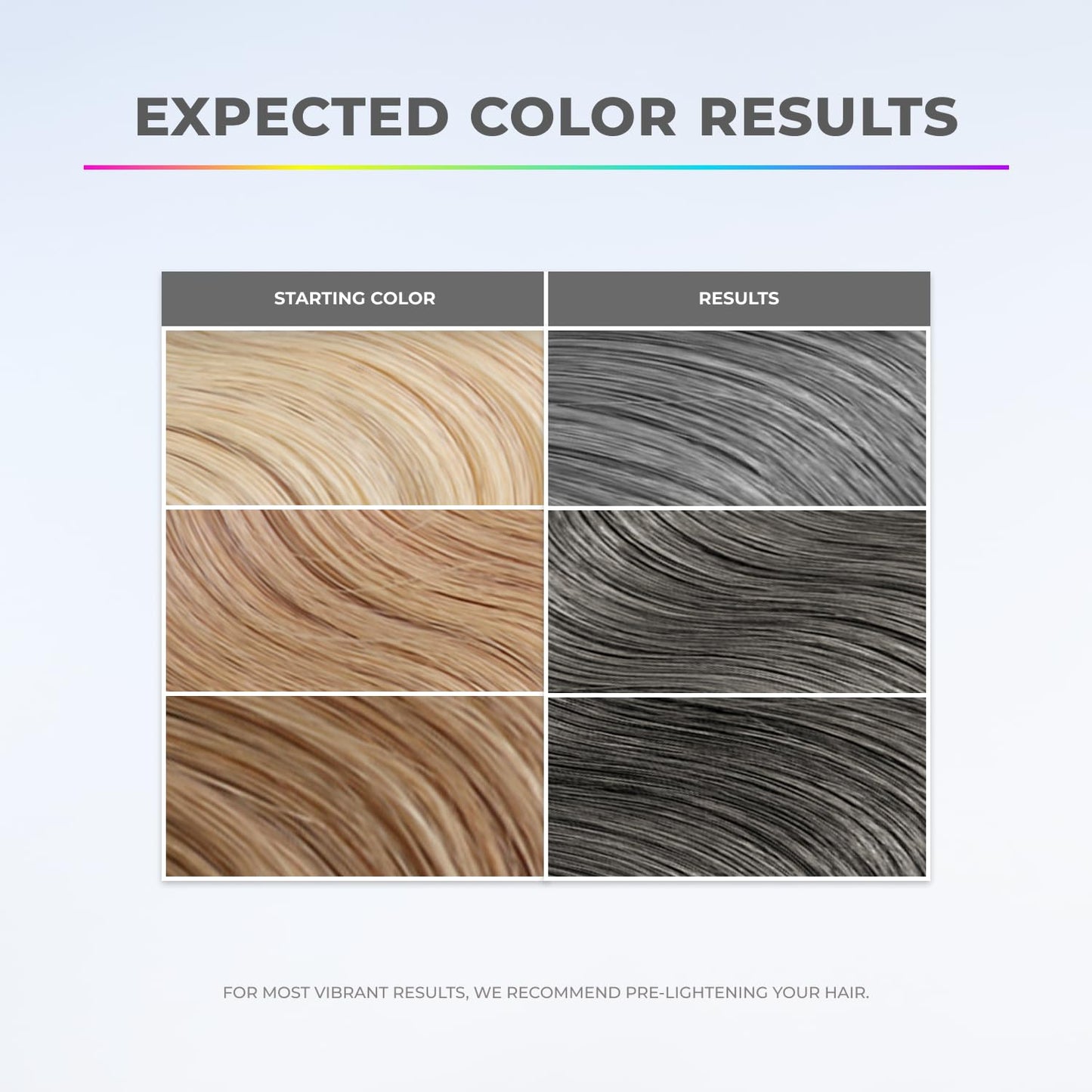 XMONDO Color Slate Grey Depositing Mask & Semi-Permanent Hair Dye, Infused with Bond Booster & Hyaluronic Acid for Nourishment, Revitalization & Repair, Vegan Formula, 8 Fl Oz