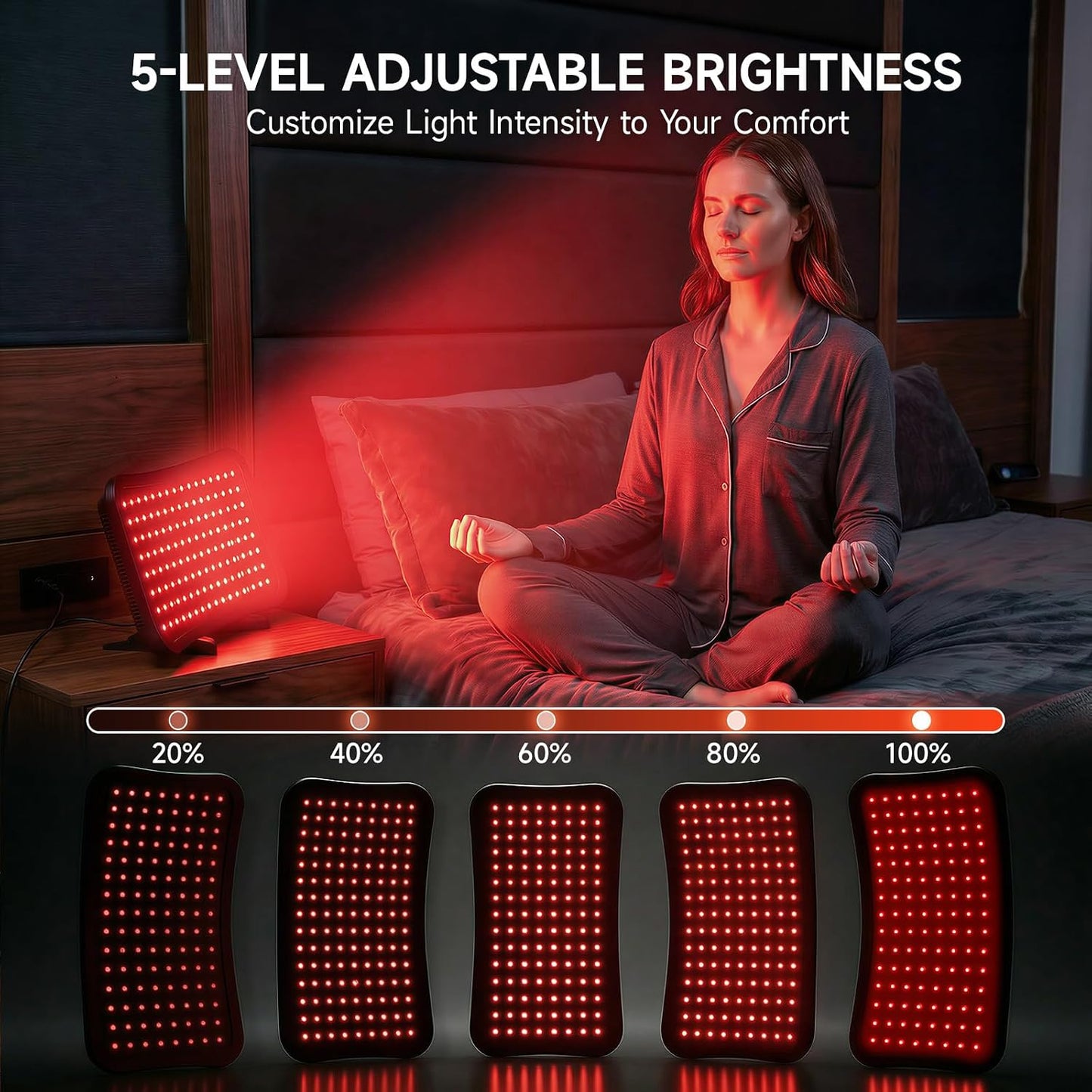 Renergy Red Light Therapy Lamp - 660nm & 850nm Infrared Panel for Face & Body | Portable LED Device with Remote Control
