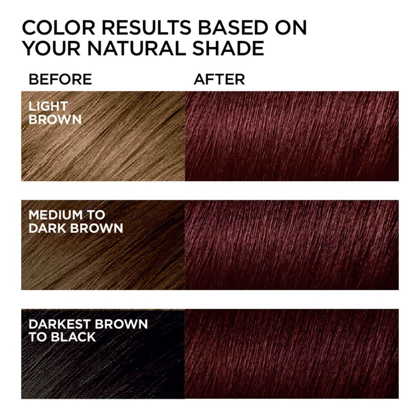 Natural Hair Color Shampoo for Gray Coverage, Instant Red Hair Dye Shampoo 3 in 1, Shampoo Hair Dye Works in Minutes, Red Hair Shampoo, Shampoo Para Canas for Women and Men