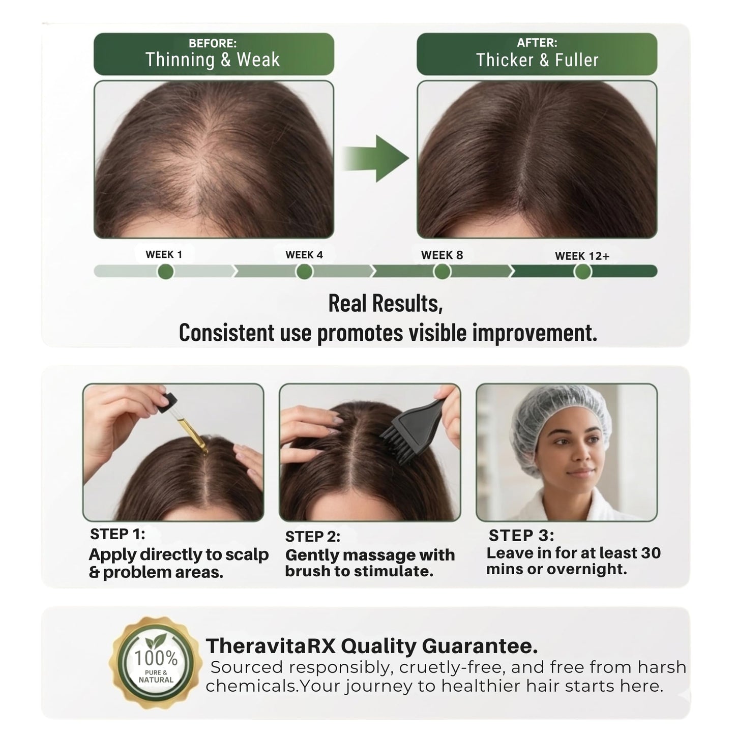 THERAVITARX 100% Pure Batana Oil for Hair & Skin, Cold Pressed Natural Moisturizing Oil for Dry Hair, Scalp & Skin Care, Glass Dropper, 60ml (2 fl oz)