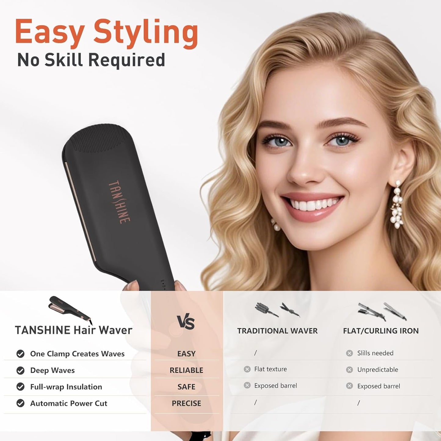 TANSHINE Curling Iron Hair Waver - 1.25 Inch Dual Barrel Ceramic Curler for Beach Waves | Adjustable Temp, Anti-Scald, Black