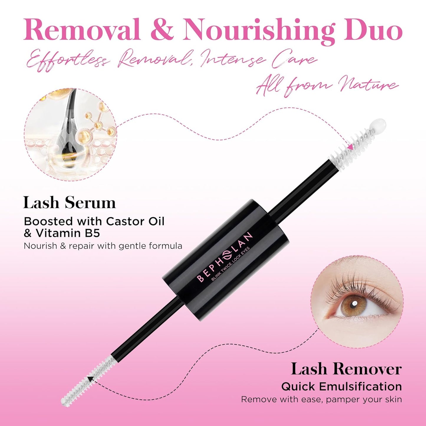 Lash Glue Remover & Essential Serum - Organic Castor Oil for Longer, Thicker Lashes | Non-Irritating for Sensitive Eyes