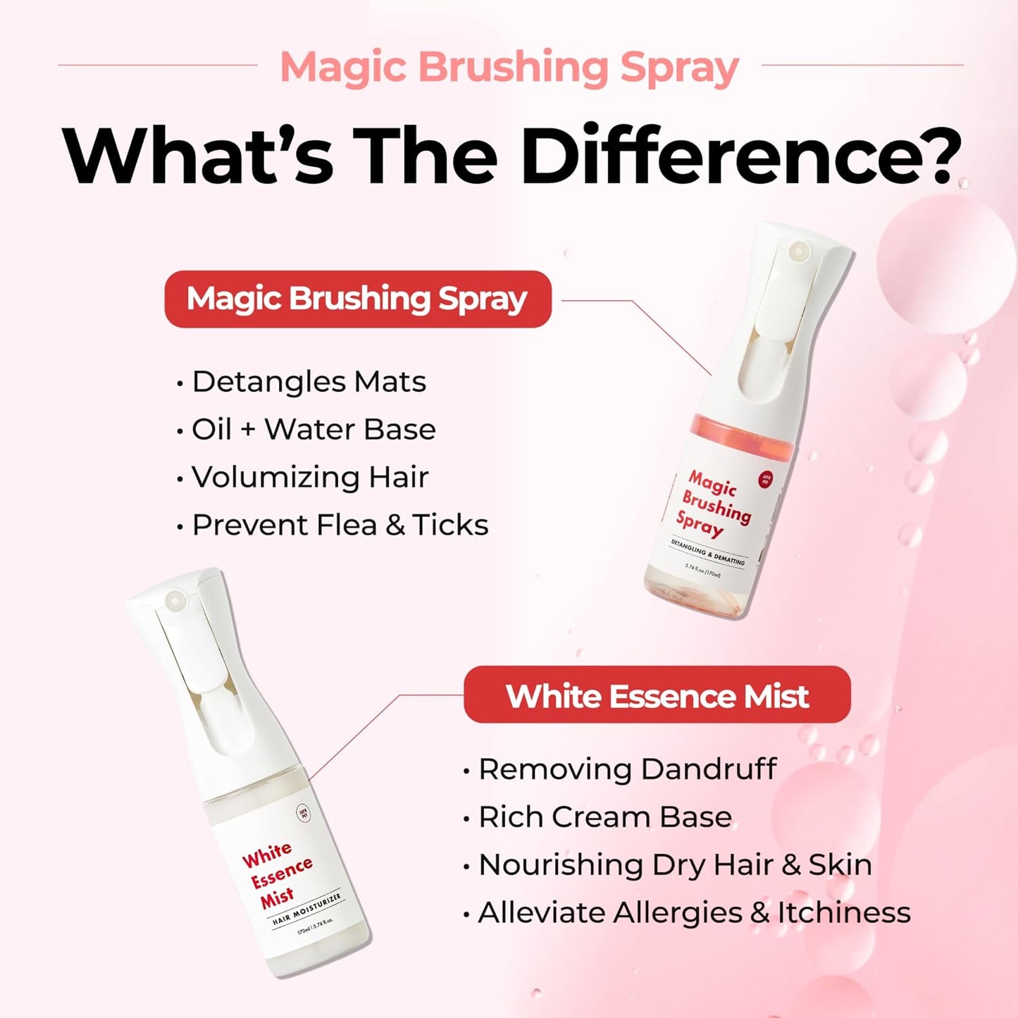 Magic Brushing Spray for Dogs - Fur Detangler & Conditioner | Hypoallergenic Deodorizer, 5.8fl oz (170ml)